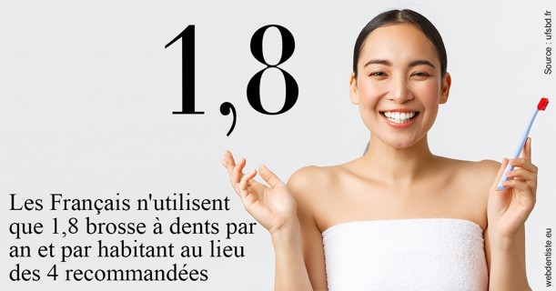 https://dr-alain-huet.chirurgiens-dentistes.fr/Français brosses