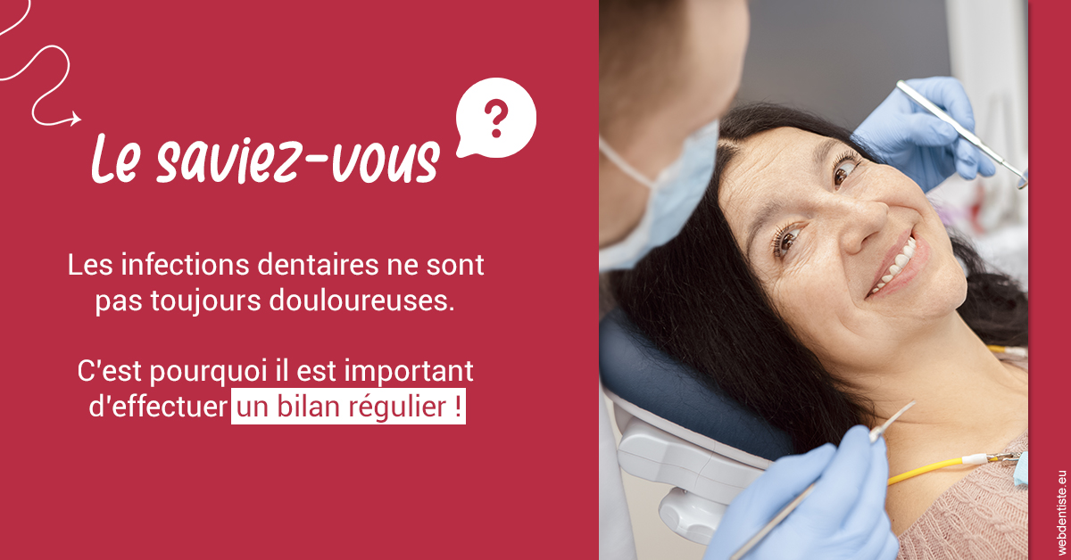 https://dr-alain-huet.chirurgiens-dentistes.fr/T2 2023 - Infections dentaires 2