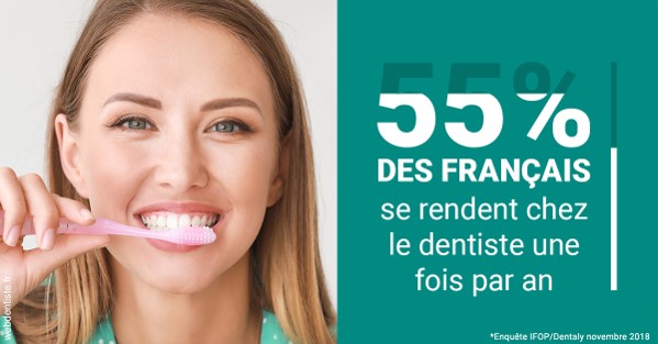 https://dr-alain-huet.chirurgiens-dentistes.fr/55 % des Français 2