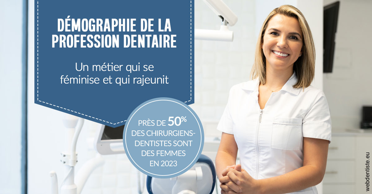 https://dr-alain-huet.chirurgiens-dentistes.fr/Démographie de la profession dentaire 1