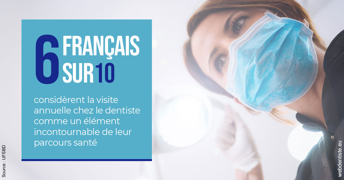 https://dr-alain-huet.chirurgiens-dentistes.fr/Visite annuelle 2